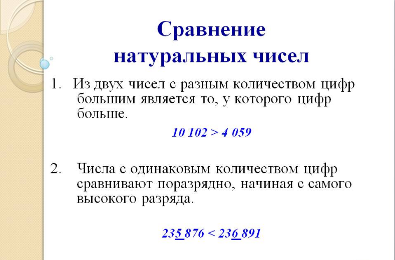 План урока 5 класс натуральные числа. Правило сравнения натуральных чисел 5 класс. Правила сравнения чисел 5 класс. Правило натуральных чисел 5 класс. Как сравнивают натуральные числа 5 класс.