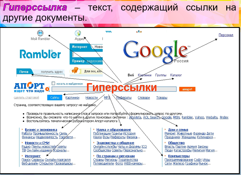 Это текст в котором содержатся ссылки. Текст содержащий гиперссылки это. hyperlinked. hyperlinked text. это текст, в котором содержаться ссылки на другие документы..