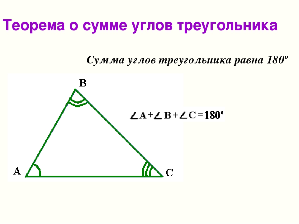 1 сумма углов треугольника равна 360. Теорема о сумме углов треугольника. Треугольник теорема о сумме углов треугольника. Теорема о сумме внутренних углов треугольника. Доказать теорему о сумме углов треугольника 7 класс.