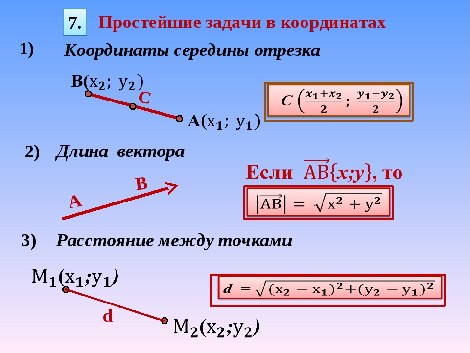 Расстояние между серединами отрезков 7 класс. Простейшие задачи в координатах формулы. Формула нахождения координат середины вектора. Простейшие задачи в координатах 9 класс формулы. Все формулы простейших задач в координатах 9 класс.