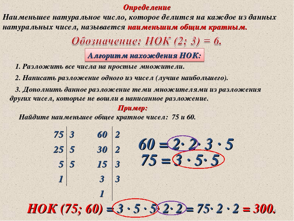 Число кратное 2 5 15. Как найти общее кратное. Наименьшее общее кратное формула. Наименьшее общее кратное примеры. Правило наименьшее общее кратное 6 класс.