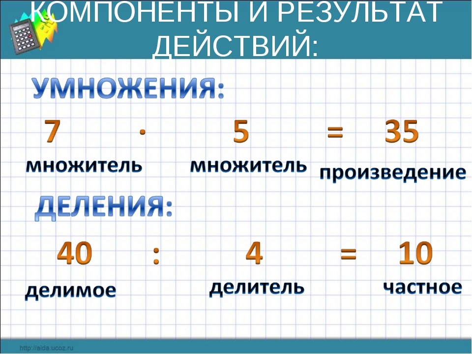 Математика делитель 3