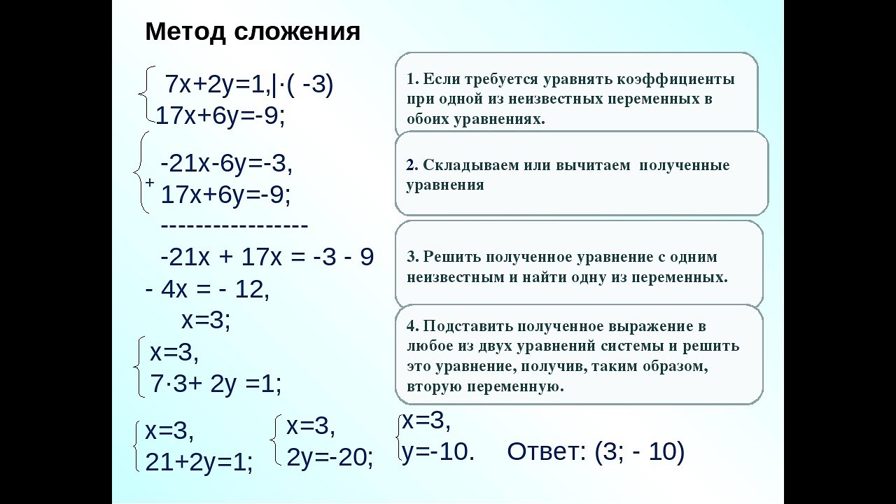 Презентация алгебра 7 класс уравнения. Алгебра 7 класс система линейных уравнений метод сложения. Алгоритм решения системы уравнений 7 класс. Система линейных уравнений 7 класс Алгебра способ сложения. Способы решения систем уравнений 7 класс Алгебра.