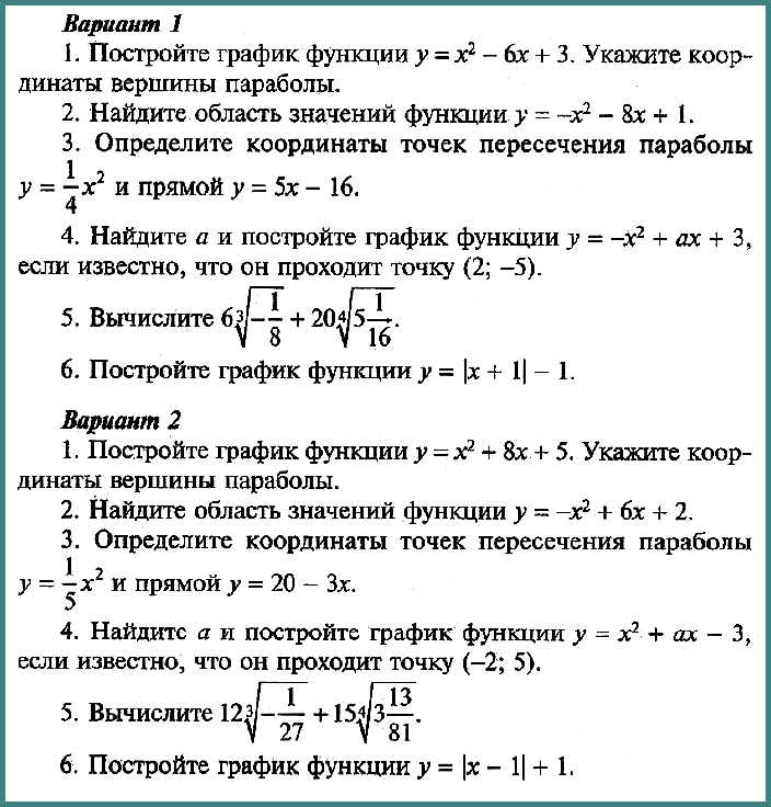 Самостоятельная работа свойства функций. Самостоятельная работа свойства функций